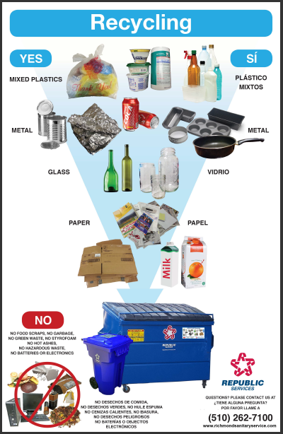 all in one recycling