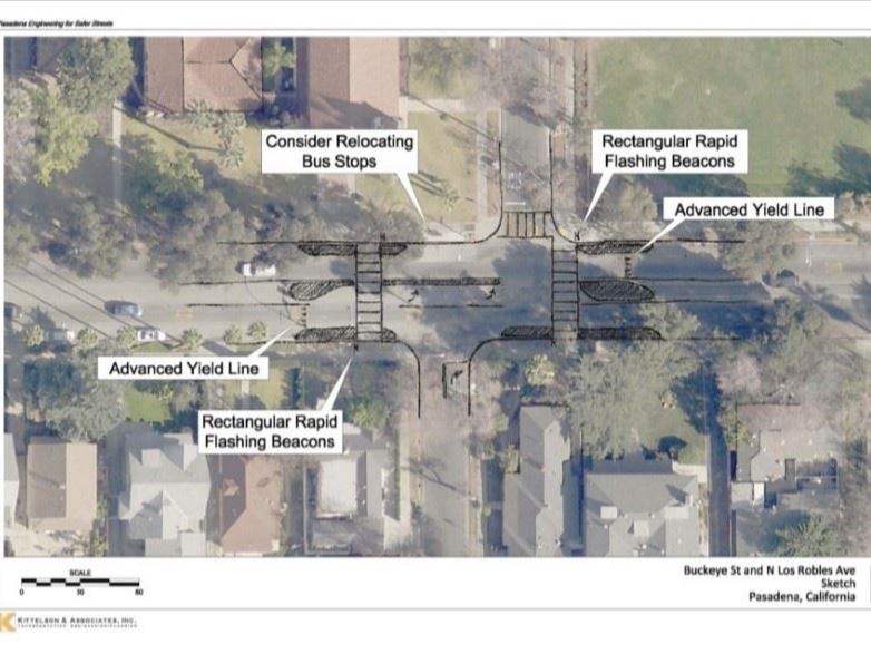 Example image of a potential systemic roadway treatment for reducing bicycle and pedestrian crashes,