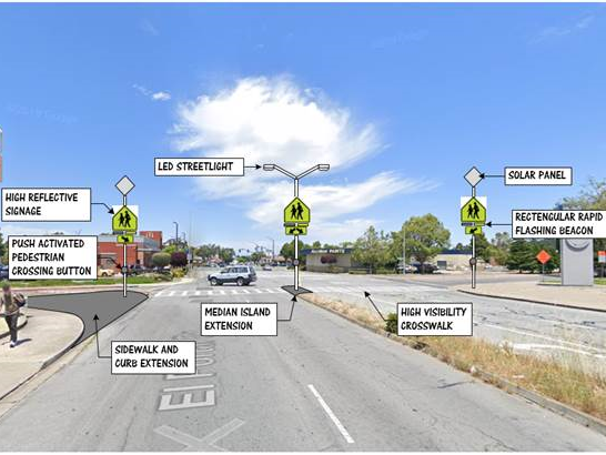 Example of intersection improvements