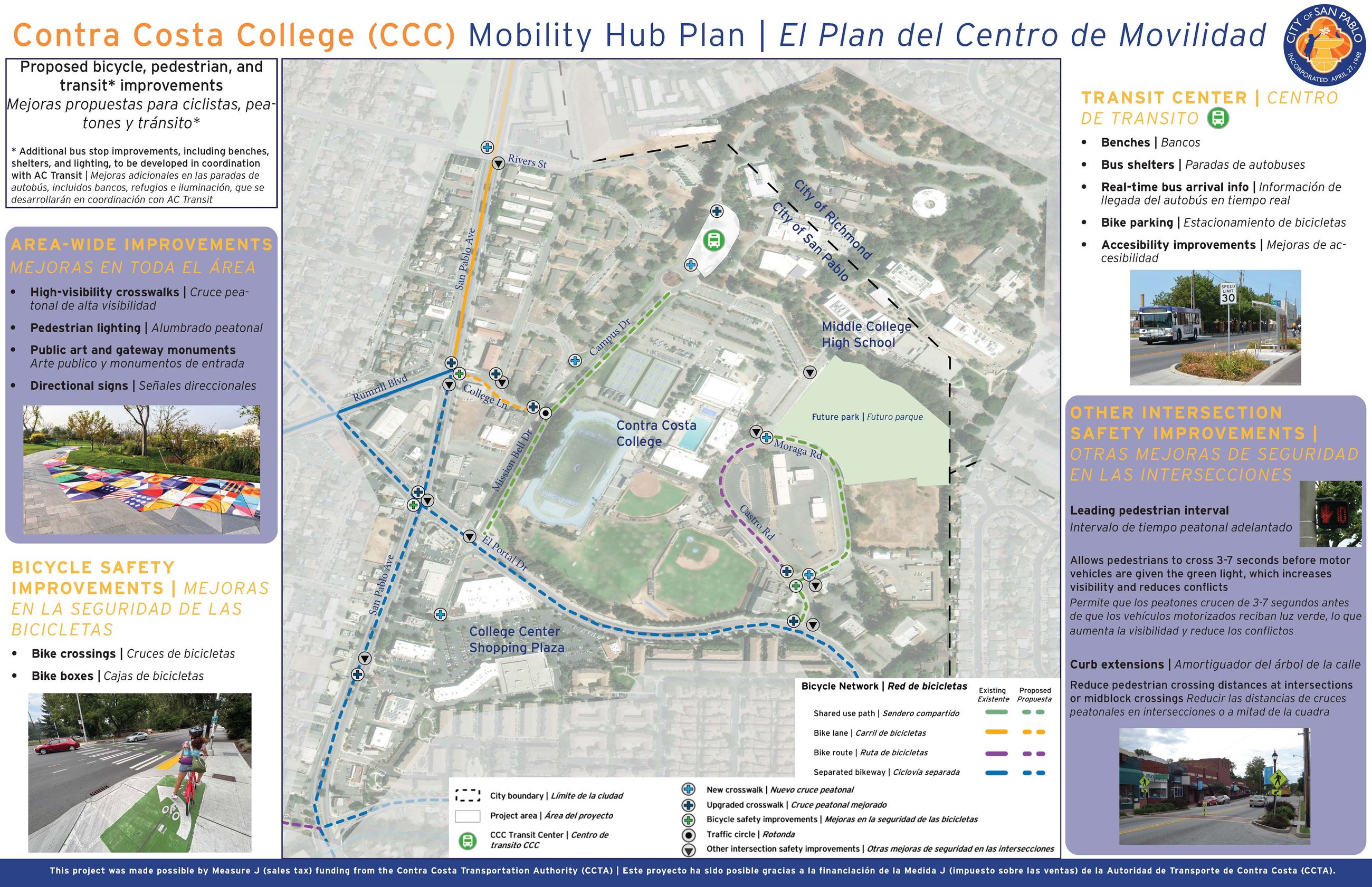 CCC Info_Map Board v4