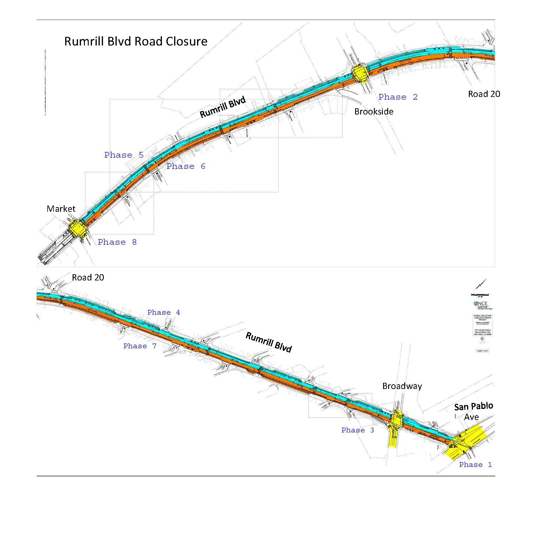 North of Market Road Closures
