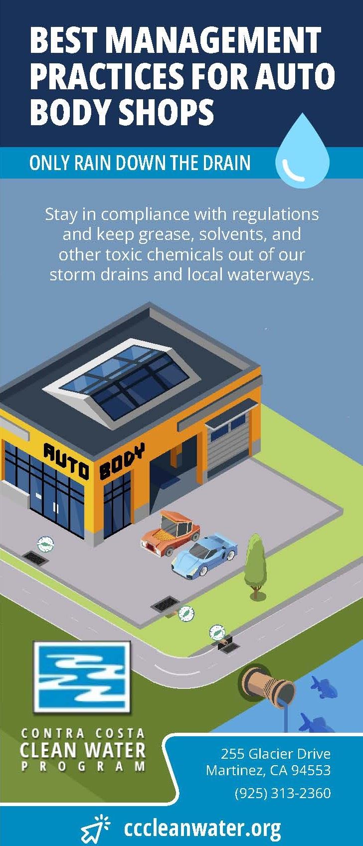 Contra Costa Clean Water Program - Auto Body Shops BMP 2023 Final