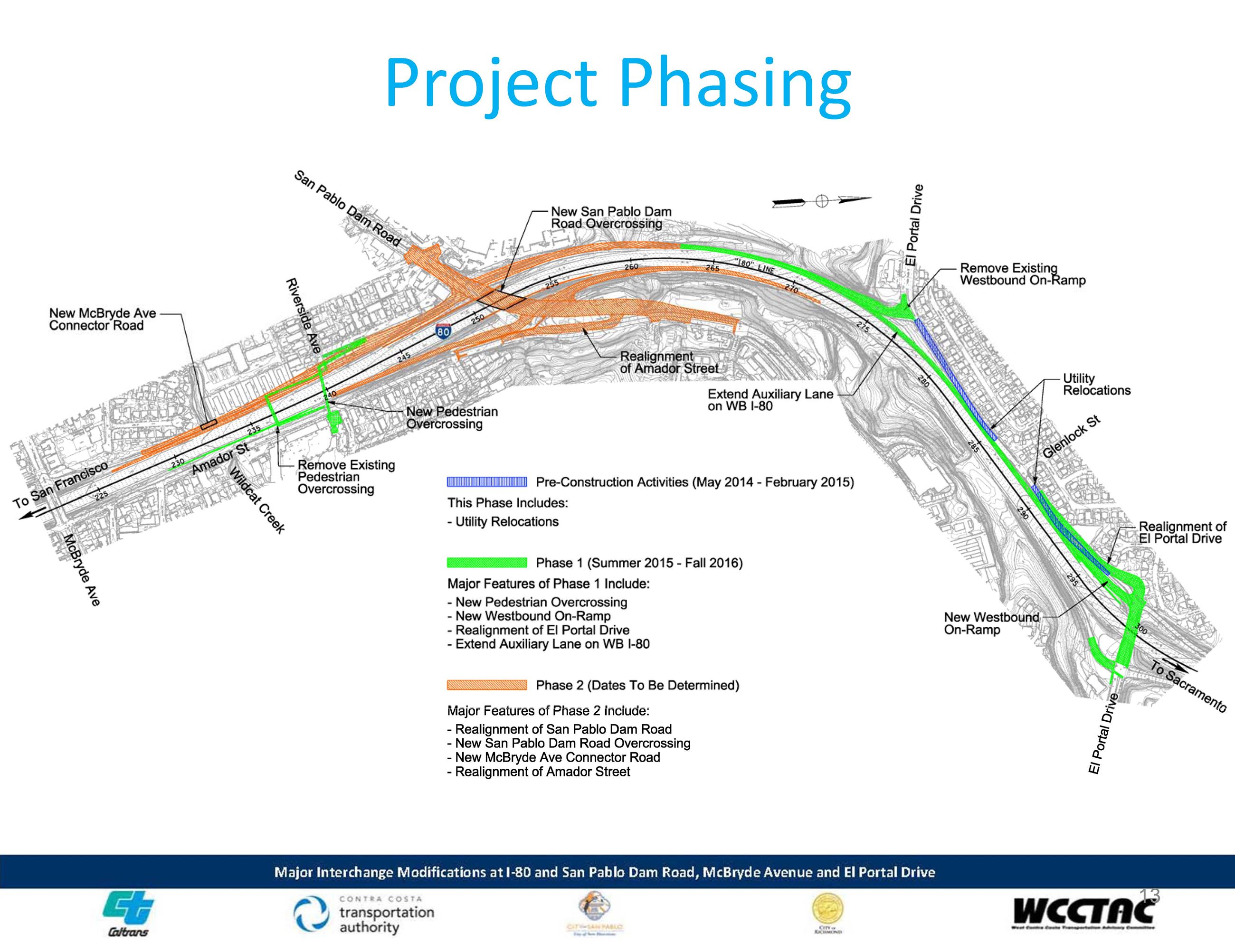 WCCUSD 052915 Website slides_Page_1