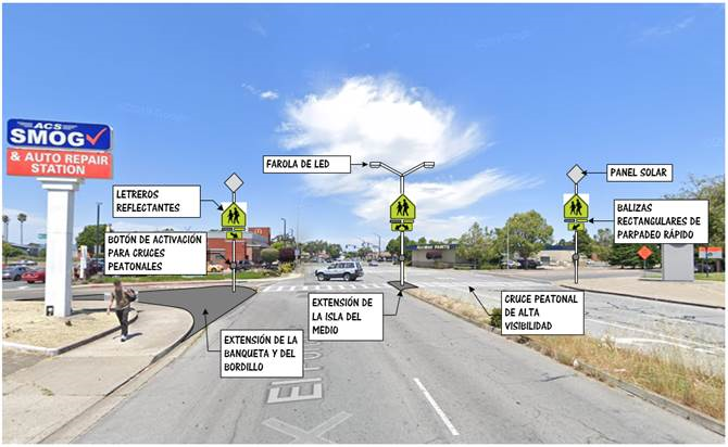 Ejemplo de mejoramientos de un cruce peatonal