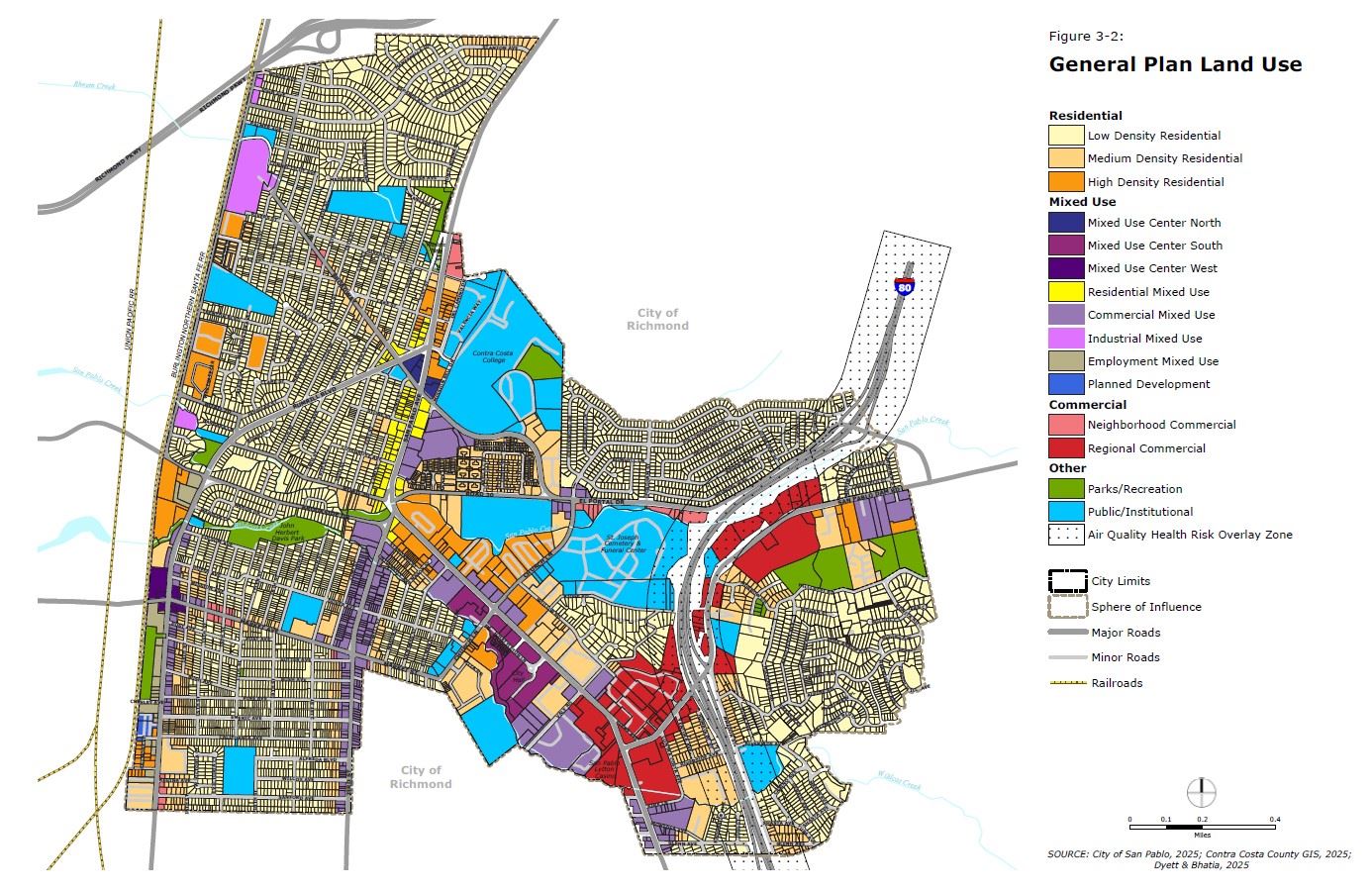 General Plan Land Use Map